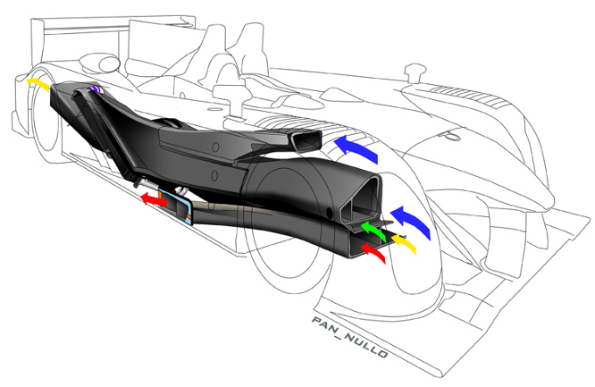 Aston Martina AMROne kr tka analiza konstrukcji technika wy cigowa odc