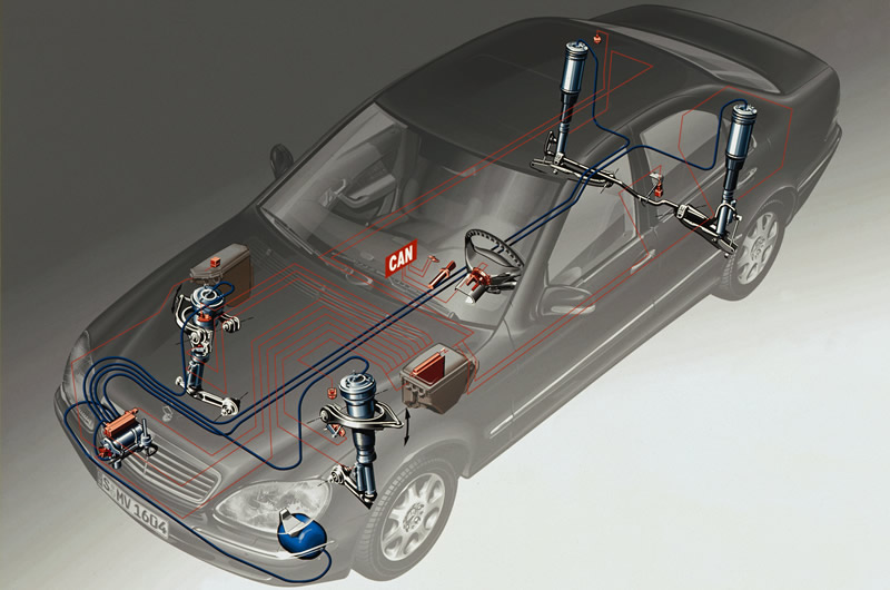 Mercedes s320 airmatic suspension #6